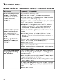 Страница 70