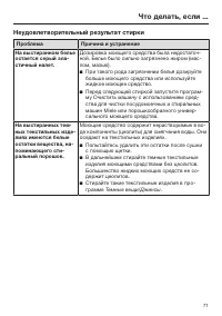 Страница 71