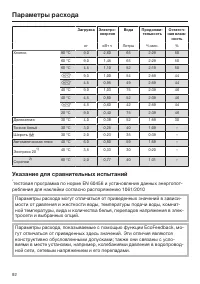 Страница 92