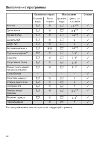 Страница 48