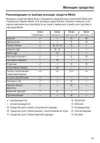 Страница 55