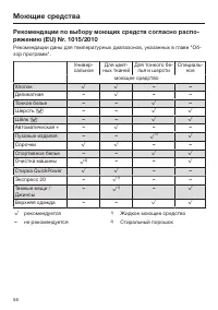 Страница 56