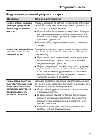 Страница 71