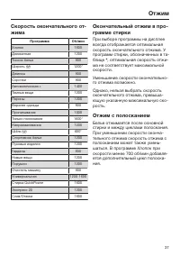 Страница 37