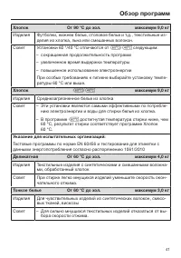 Страница 41