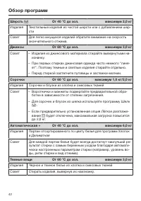 Страница 42