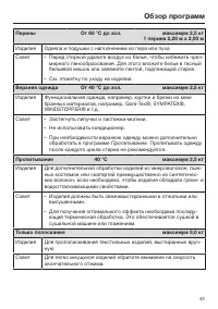 Страница 43