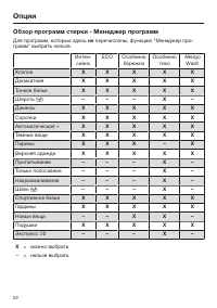 Страница 52