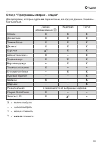 Страница 53