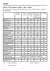Страница 54