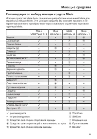 Страница 63