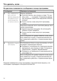 Страница 74