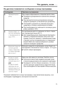 Страница 75