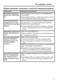 Страница 77