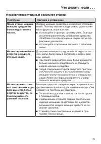 Страница 79