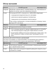 Страница 32