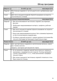 Страница 33