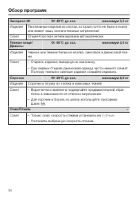 Страница 34