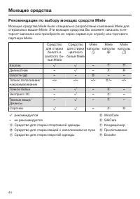 Страница 44