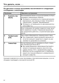 Страница 52
