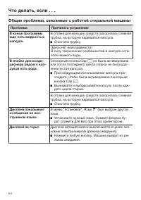 Страница 54