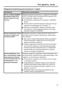 Страница 55