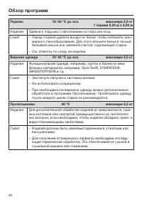 Страница 36
