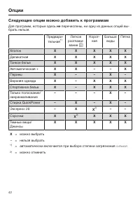 Страница 42