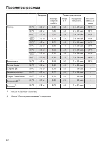 Страница 82