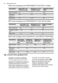 Страница 56
