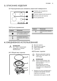 Страница 27