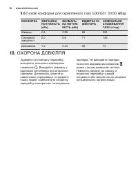 Страница 56