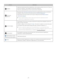Страница 47