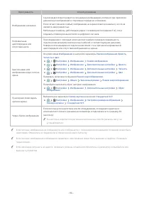 Страница 95