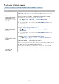Страница 97