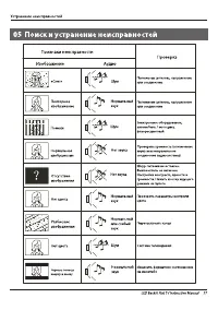 Страница 29