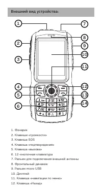 Страница 4