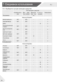 Страница 26
