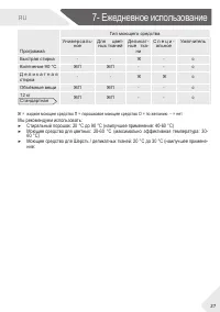 Страница 27