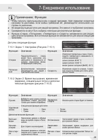 Страница 29