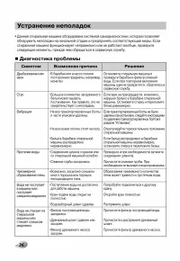 Страница 36