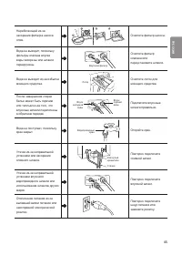 Страница 45