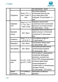 Страница 25