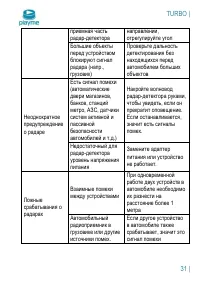 Страница 32