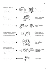 Страница 41