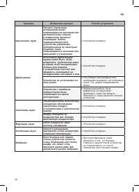 Страница 50