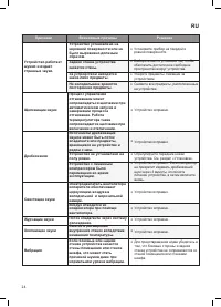 Страница 24