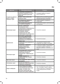 Страница 24