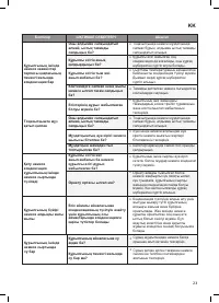Страница 51