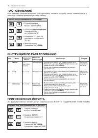 Страница 14